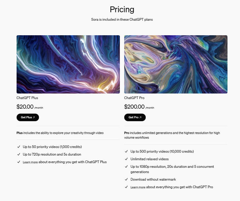 OpenAI Sora - Pricing