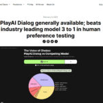 PlayAI Dialog Text-to-Speech model