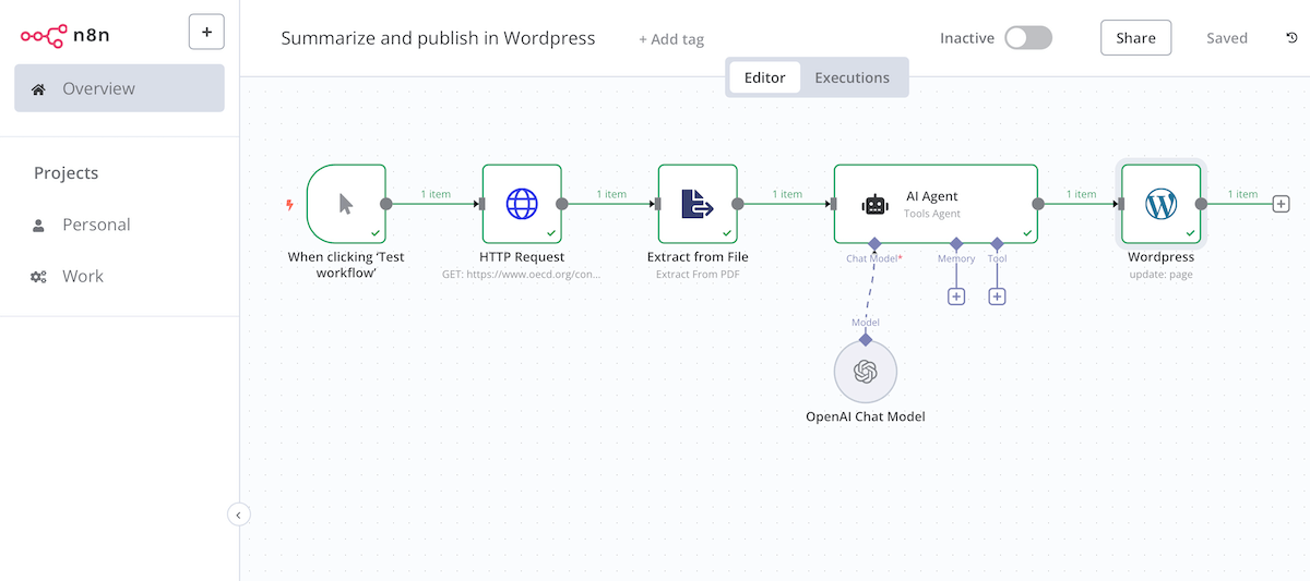 n8n-Workflow zum Download und zusammenfassen eines PDFs und posten auf WordPress
