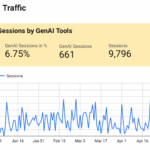 measure-ai-traffic-ga4-looker-studio-1