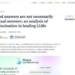 Good-answers-are-not-necessarily-factual-answers-an-analysis-of-hallucination-in-leading-LLMs