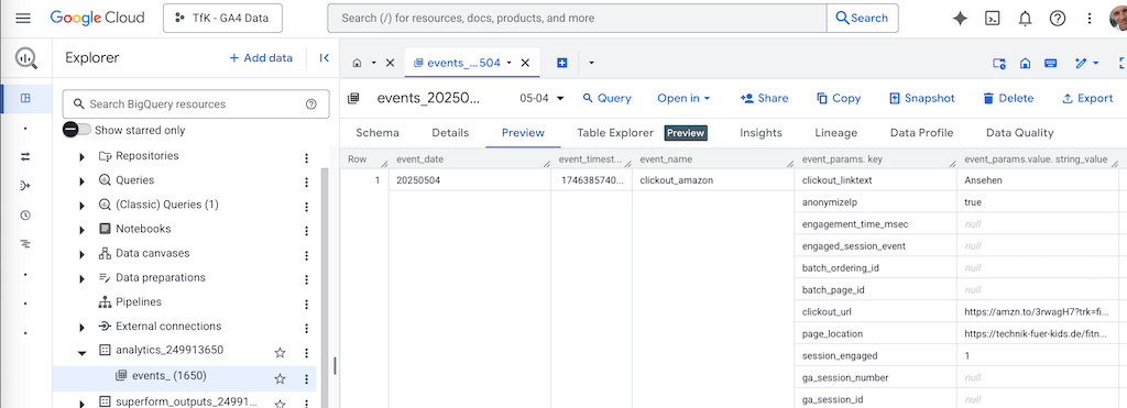 GA4-Daten in BigQuery im Rohformat