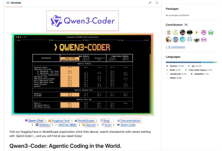 Alibaba Qwen3 coder with 480 billion parameters: Open-source AI outperforms GPT-4