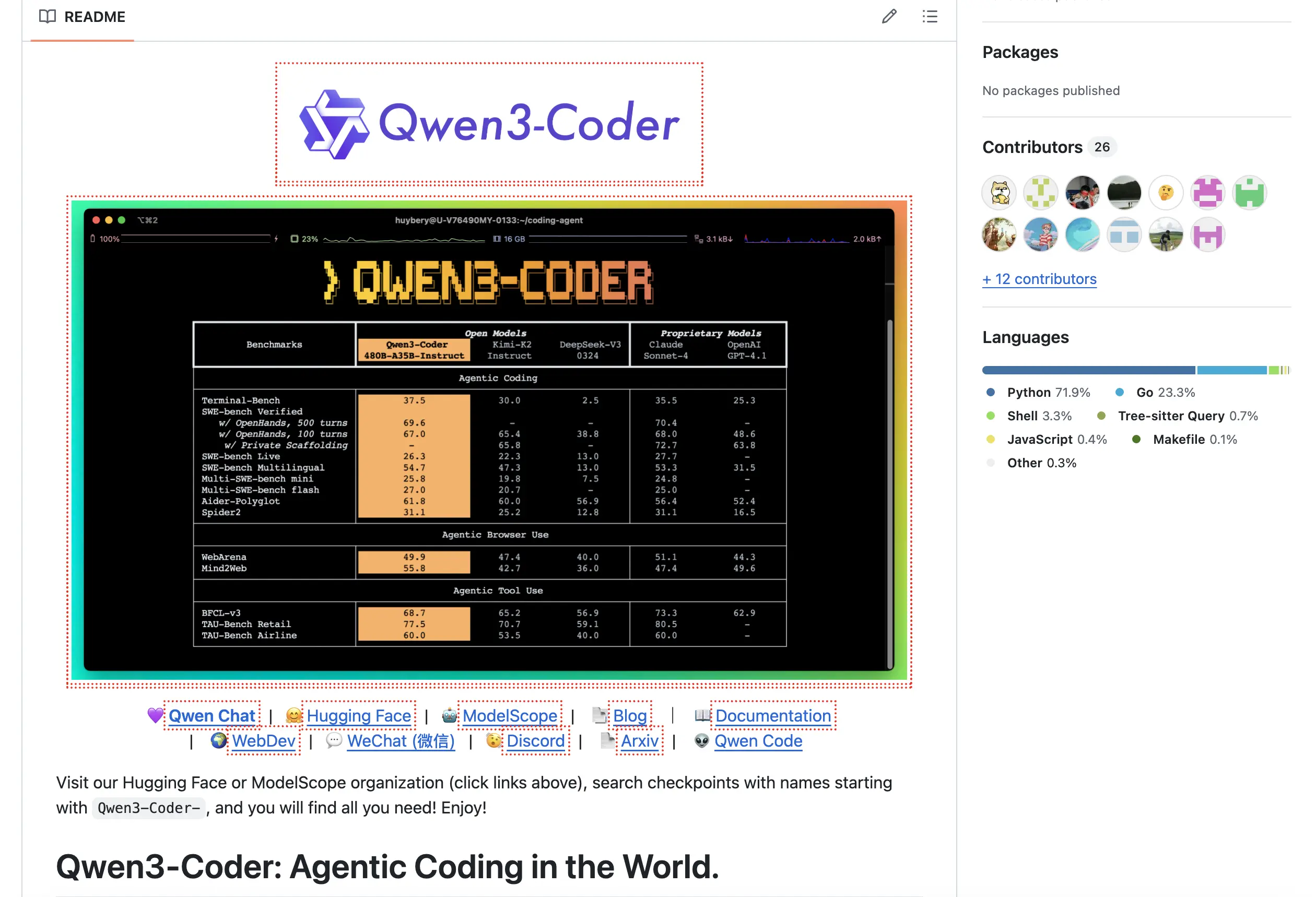 Alibaba Qwen3 coder with 480 billion parameters: Open-source AI outperforms GPT-4