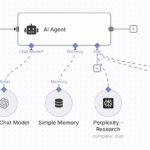 workflow-pattern-2-agent-tool-use