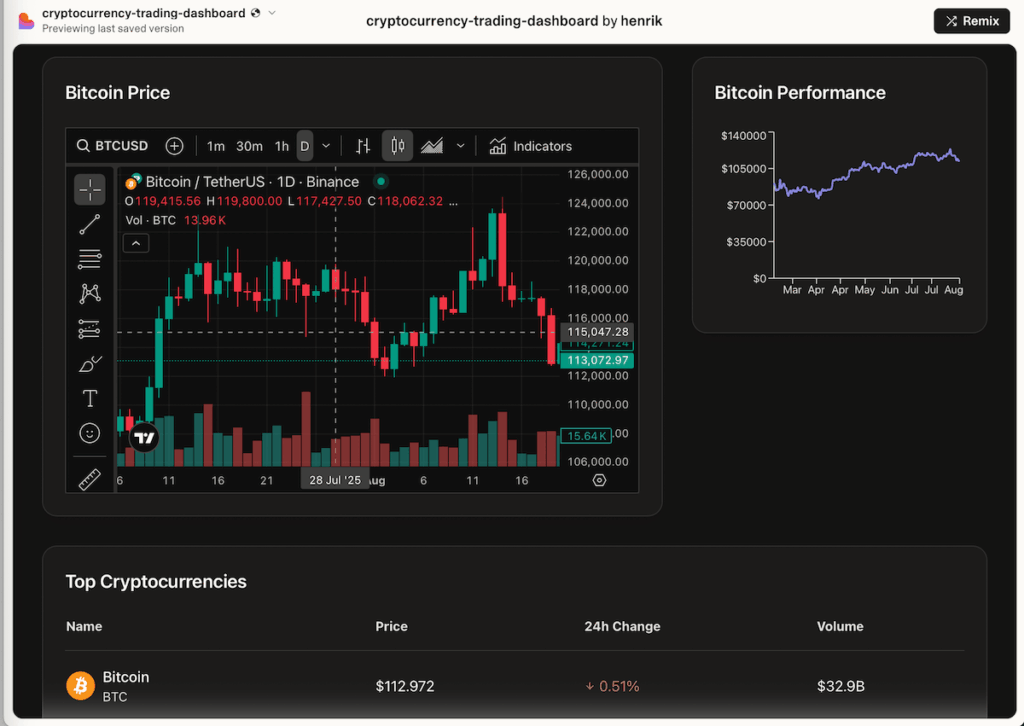 lovable-project-crypto-dashboard