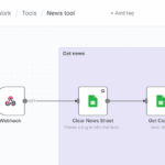 Tutorial: Start n8n webhooks via Google Sheets menu n8n-webhooks-google-sheets-menu-1-n8n-workflow-with-webhook-1