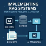 Implementing RAG systems: From theory to productive AI application in 30 days Implementing RAG systems: From theory to productive AI application in 30 days