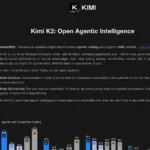 Kimi K2: Chinese trillion-parameter AI model outperforms Western competitors Kimi-K2-Moonshot-AI