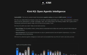 Kimi K2: Chinese trillion-parameter AI model outperforms Western competitors