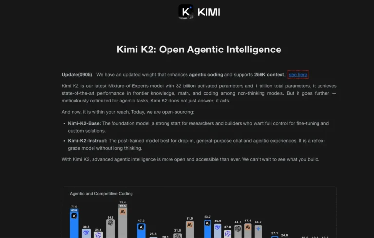 Kimi K2: Chinese trillion-parameter AI model outperforms Western competitors