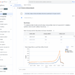 Conversational Analytics in BigQuery: Chat with your data google-bigquery-conversational-analytics-2-1