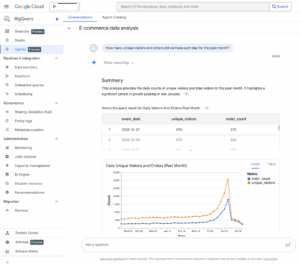 Conversational Analytics in BigQuery: Chat with your data