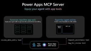 Microsoft brings AI agents to Power Apps: New MCP integration unveiled