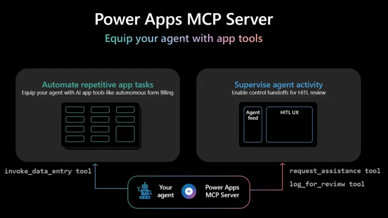 Microsoft brings AI agents to Power Apps: New MCP integration unveiled