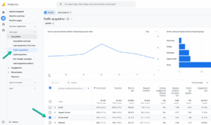 Measuring AI traffic in Google Analytics: How the new AI Assistant Channel works