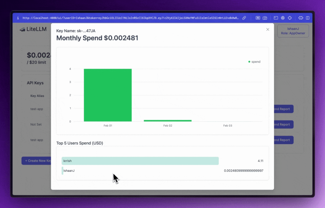 LiteLLM Proxy Admin-UI: Spend-Tracking pro Key und Nutzer im Dashboard