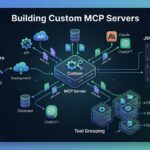 Building Custom MCP Servers: Architecture, JSON-RPC Protocol, and Tool Grouping for Claude & ChatGPT